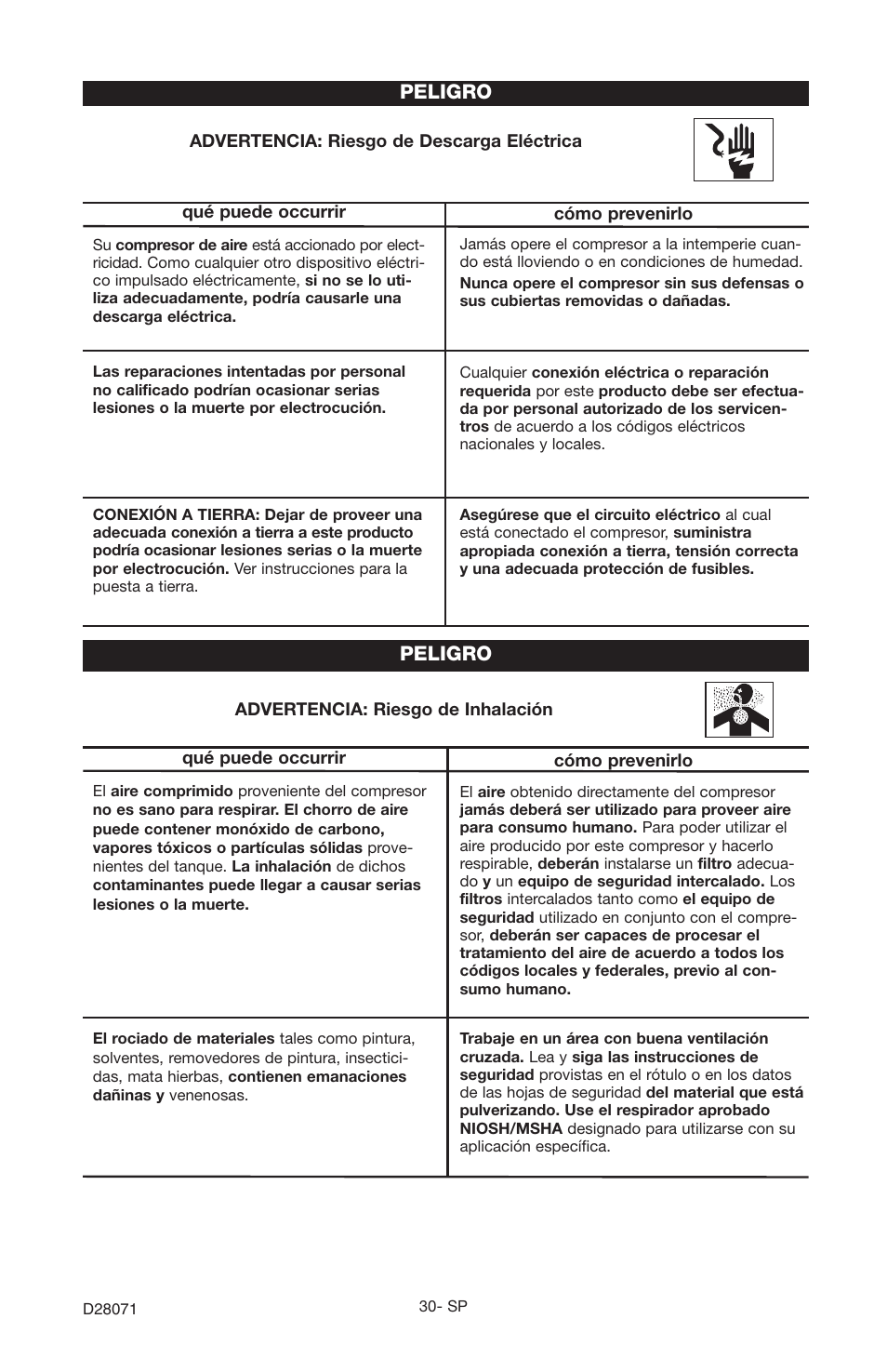 Peligro | Craftsman 919.167461 User Manual | Page 26 / 44
