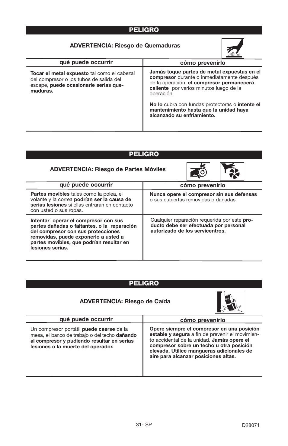 Craftsman 919.167461 User Manual | Page 27 / 44