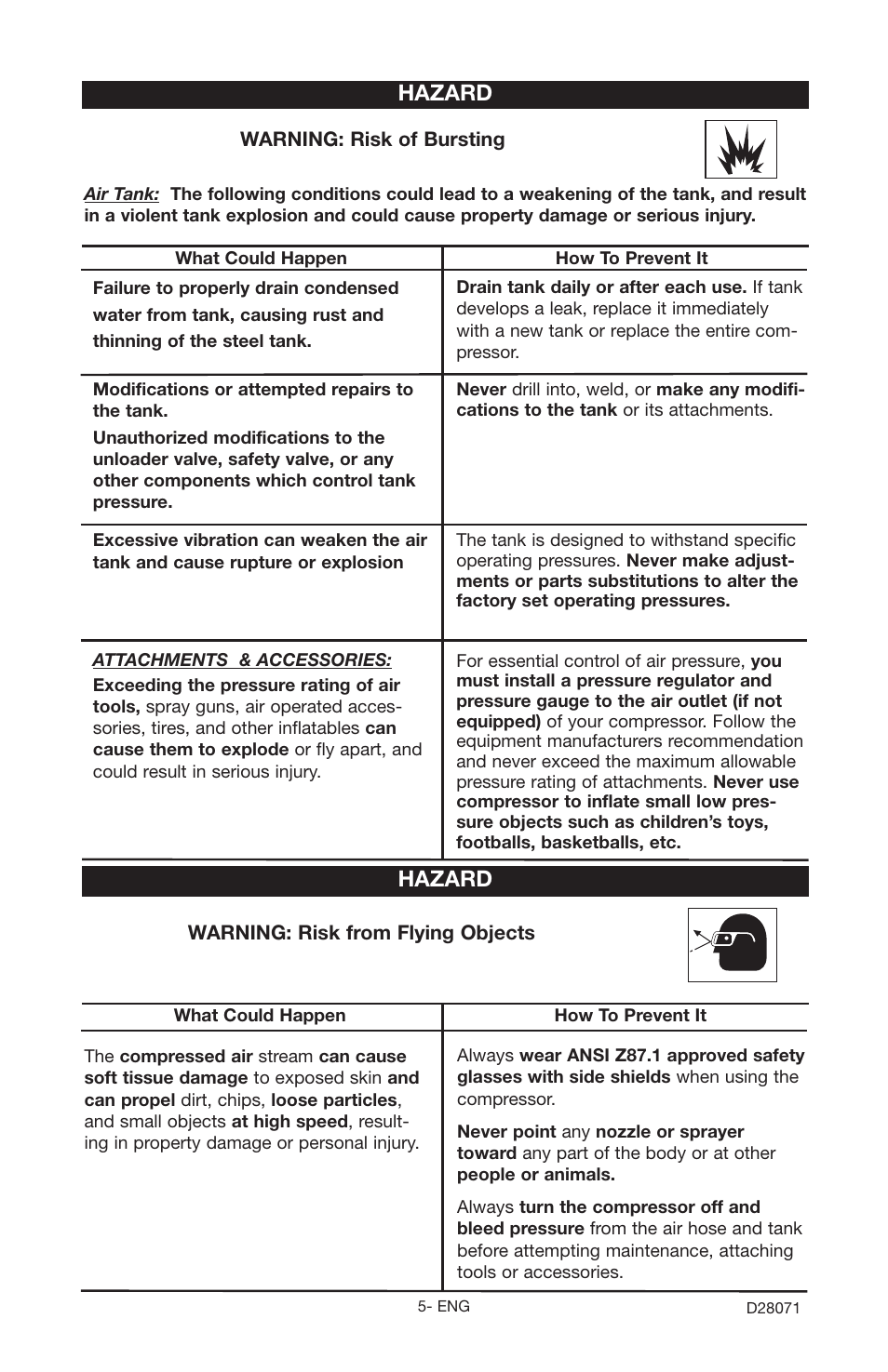 Hazard | Craftsman 919.167461 User Manual | Page 5 / 44