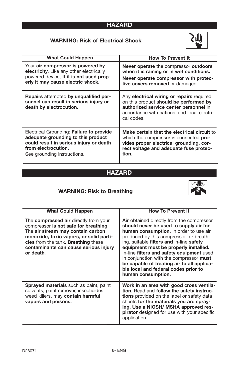 Hazard | Craftsman 919.167461 User Manual | Page 6 / 44