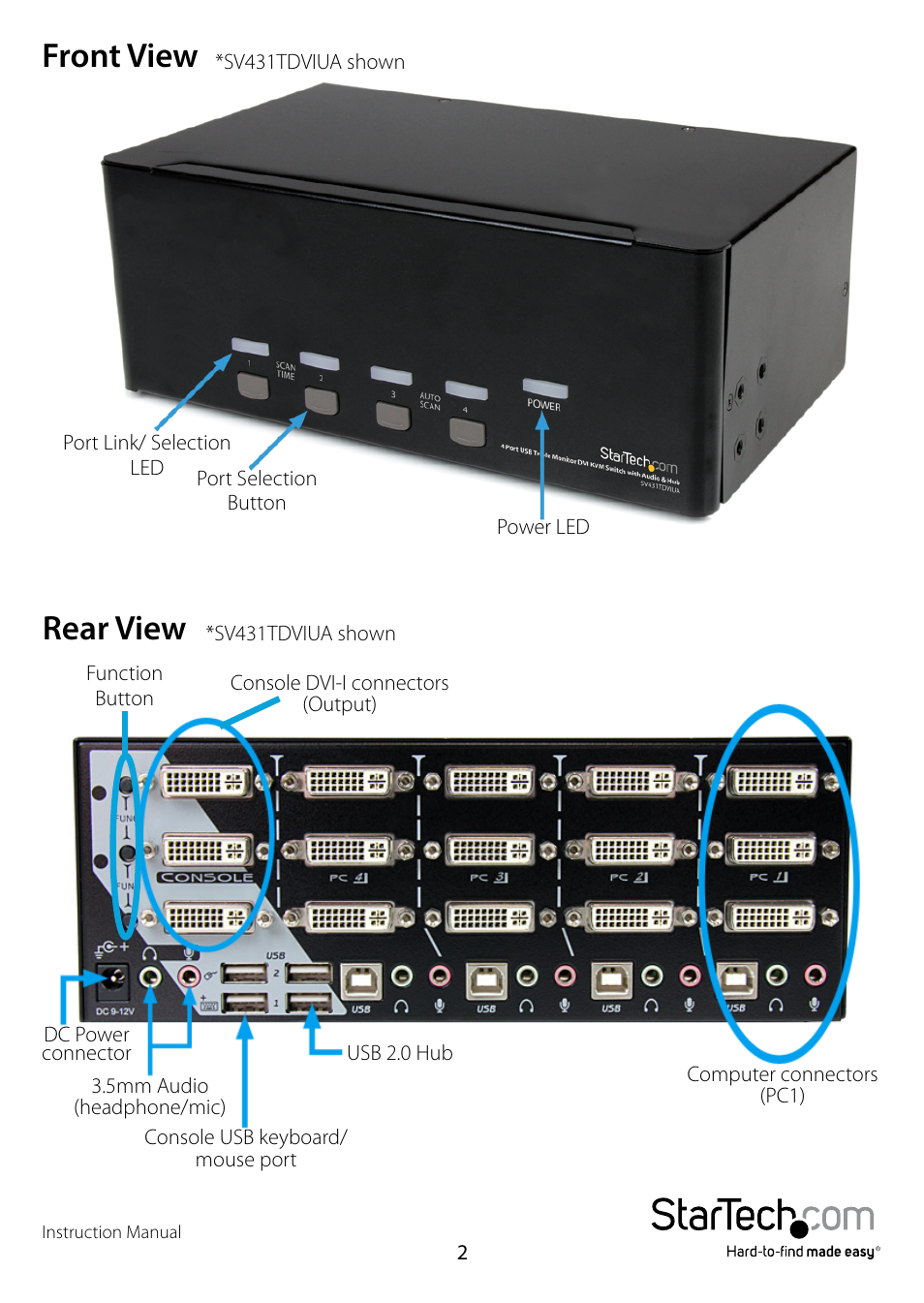 Front view, Rear view, Front view rear view | StarTech.com SV431TDVIUA User Manual | Page 5 / 15