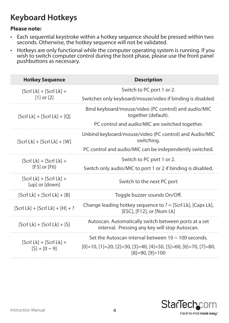 Keyboard hotkeys | StarTech.com SV211KDVIEU User Manual | Page 7 / 10