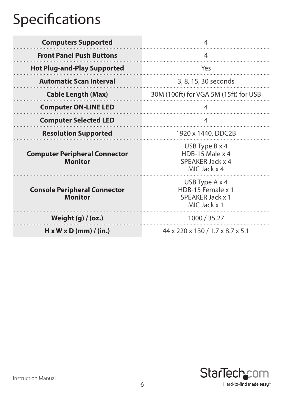 Specifications | StarTech.com SV431USBAE User Manual | Page 9 / 11
