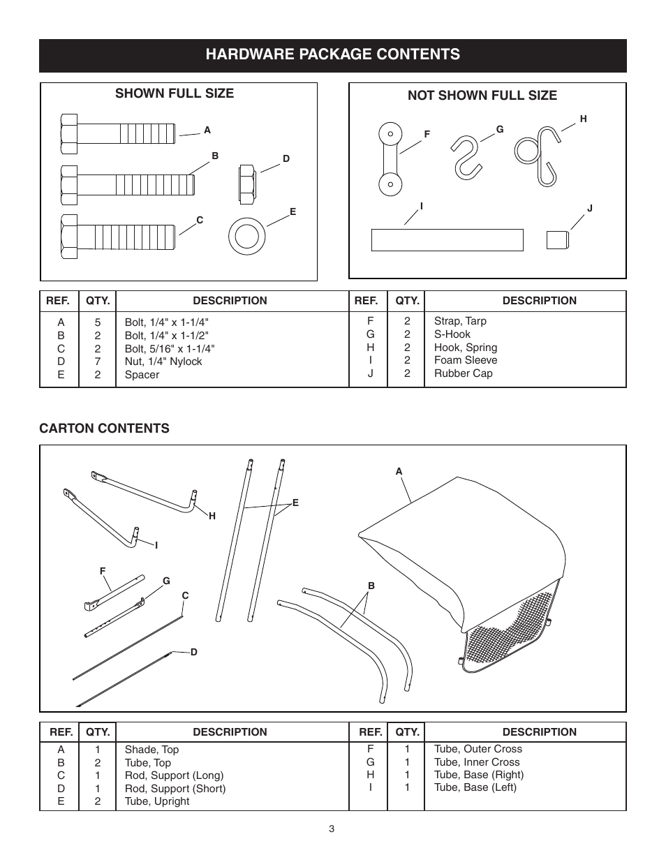 Hardware package contents | Craftsman Sun Shade 486.24226 User Manual | Page 3 / 12