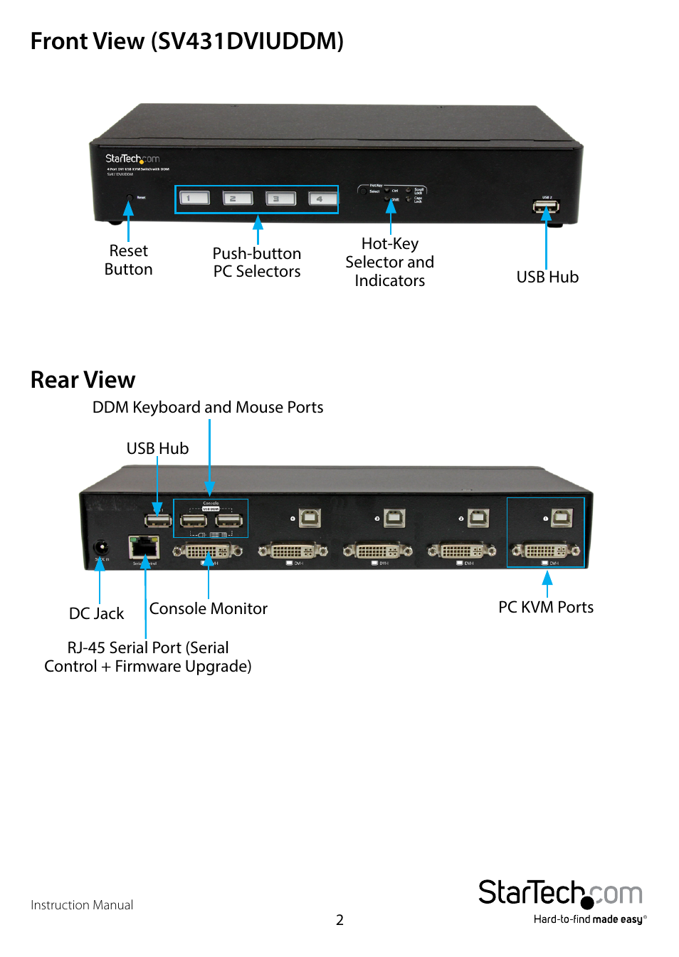Front view (sv431dviuddm), Rear view, Front view (sv431dviuddm) rear view | StarTech.com SV431DVIUDDM User Manual | Page 5 / 12