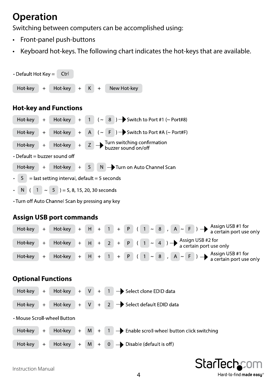 Operation | StarTech.com SV431DVIUDDM User Manual | Page 7 / 12