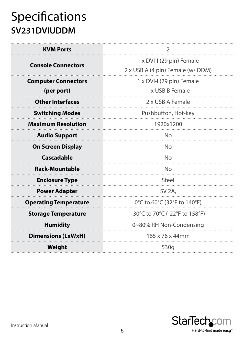 Specifications, Sv231dviuddm | StarTech.com SV431DVIUDDM User Manual | Page 9 / 12