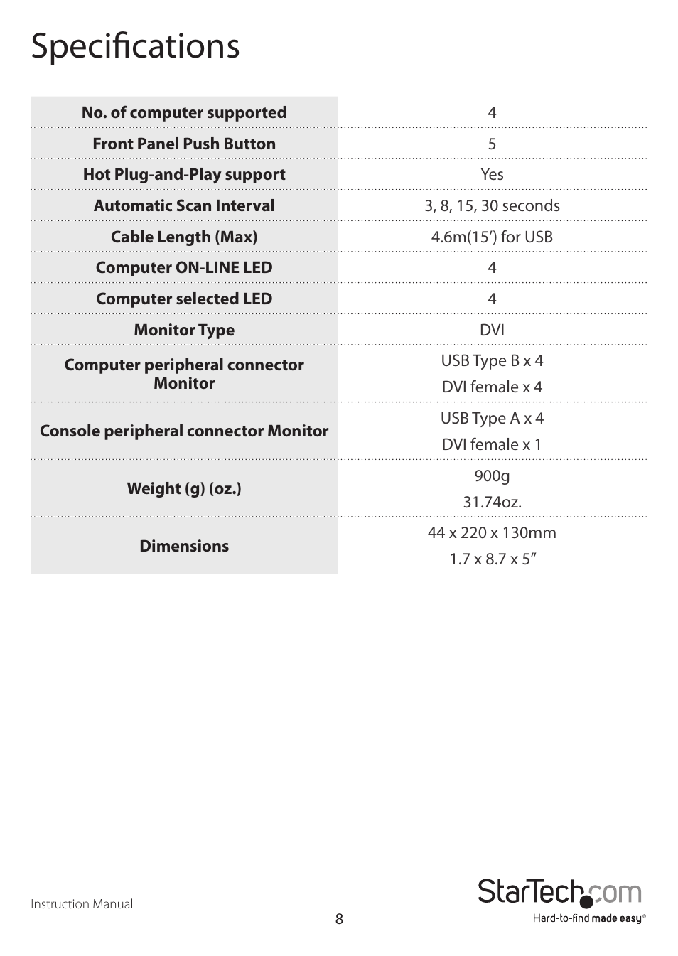 Specifications | StarTech.com SV431DVIUA User Manual | Page 11 / 13