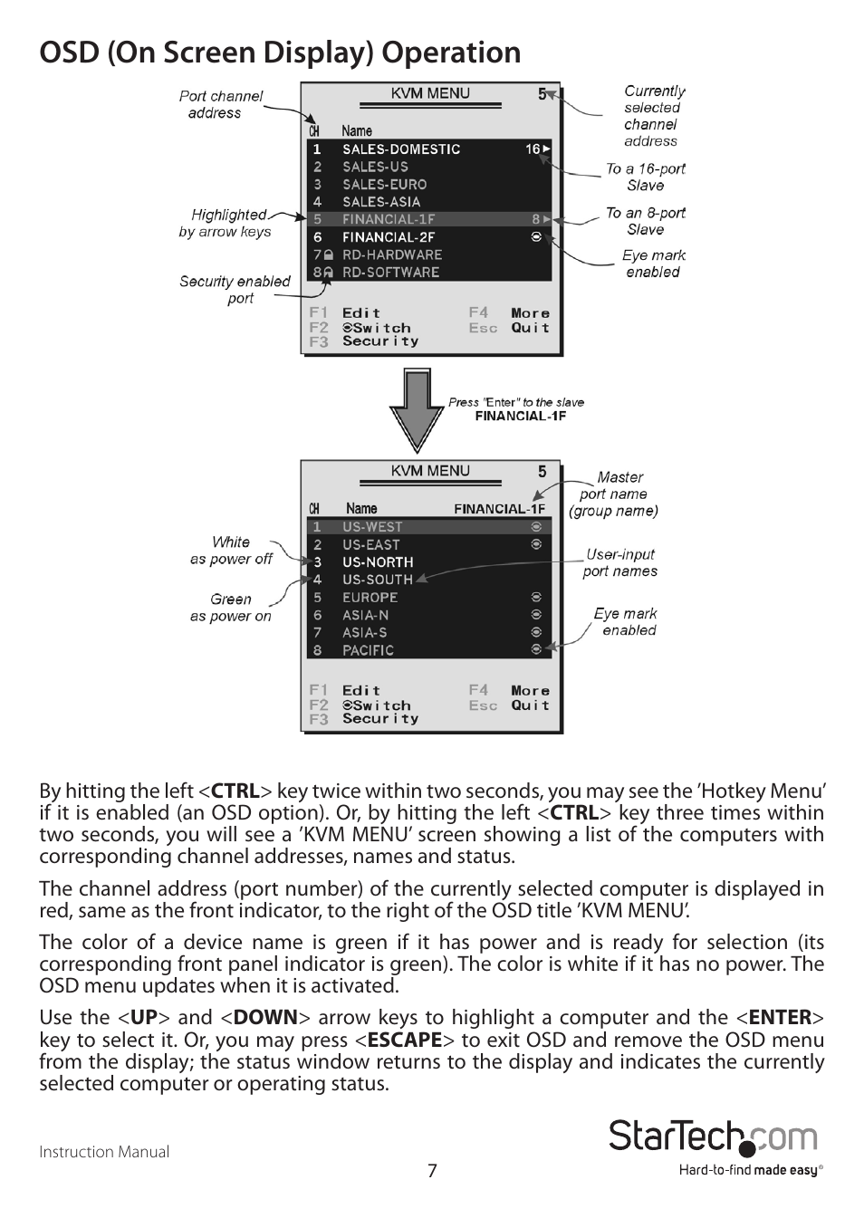 Osd (on screen display) operation | StarTech.com SV1631DUSBGB User Manual | Page 10 / 19