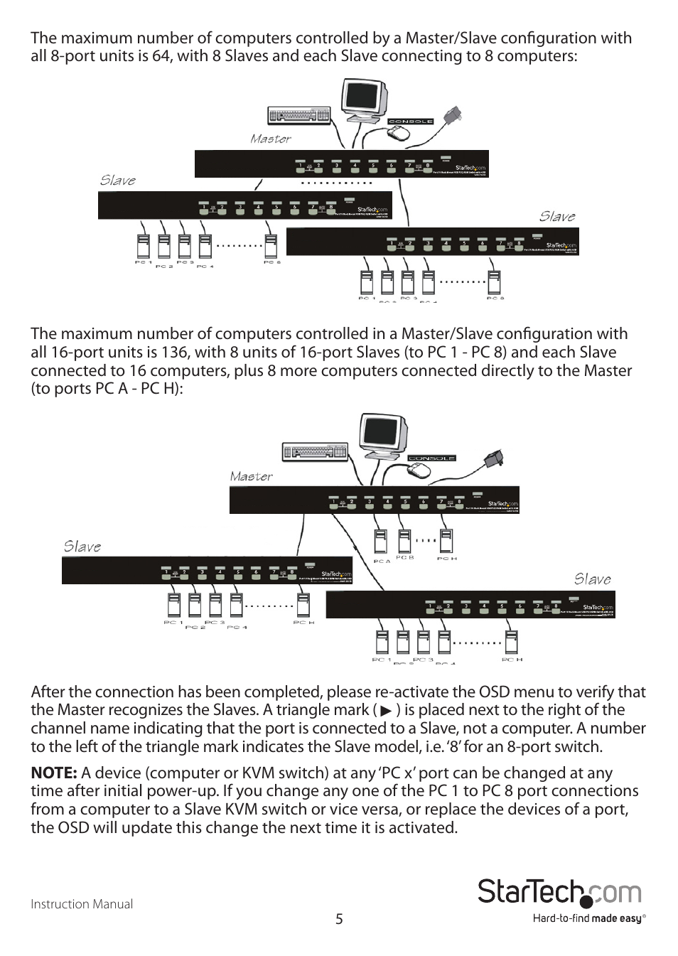 StarTech.com SV1631DUSBGB User Manual | Page 8 / 19