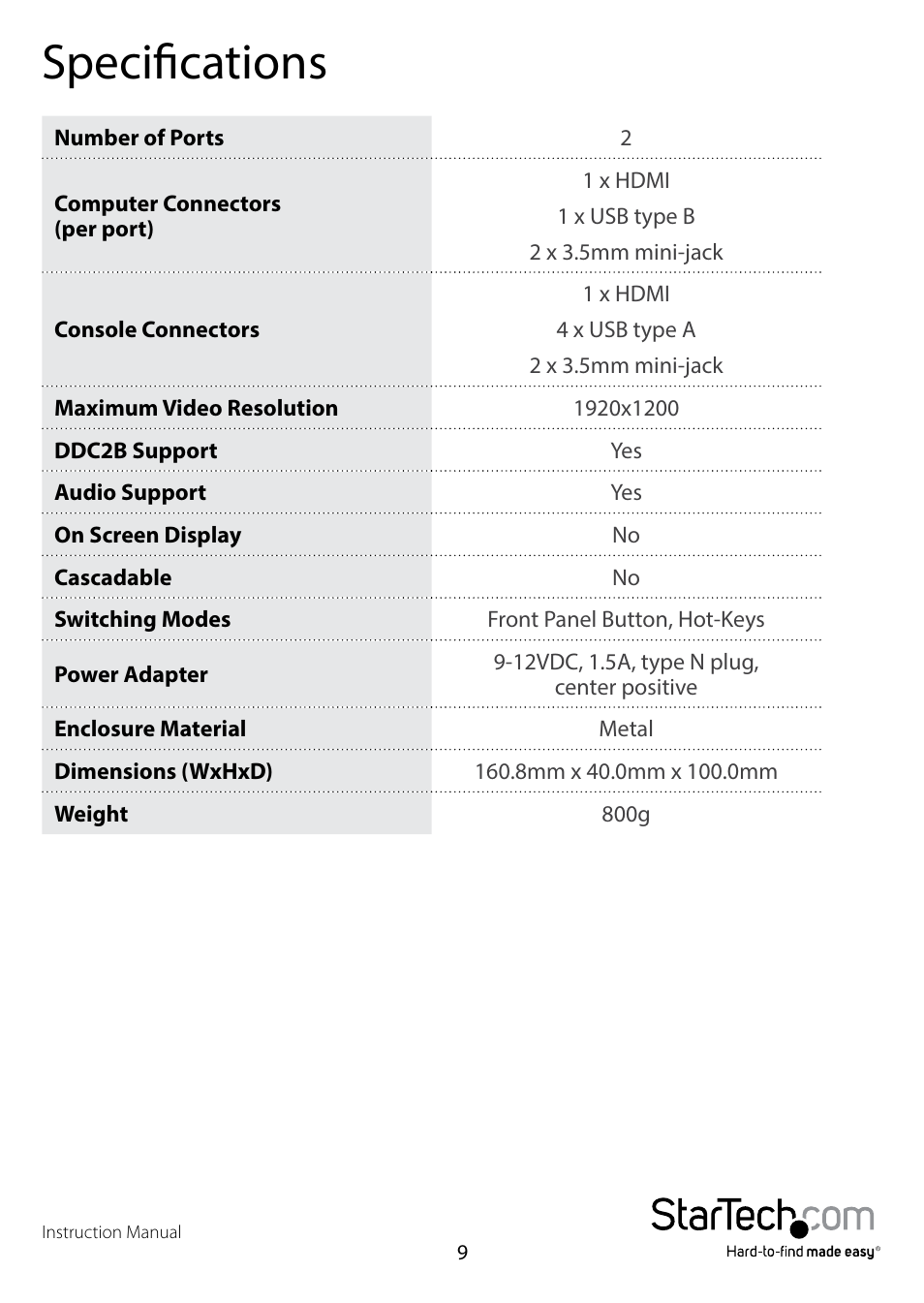 Specifications | StarTech.com SV231HDMIUA User Manual | Page 12 / 14