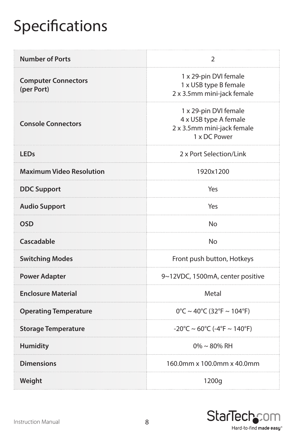 Specifications | StarTech.com SV231DVIUA User Manual | Page 11 / 13