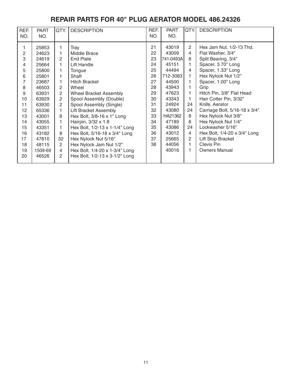 Craftsman 486.24326 User Manual | Page 11 / 12