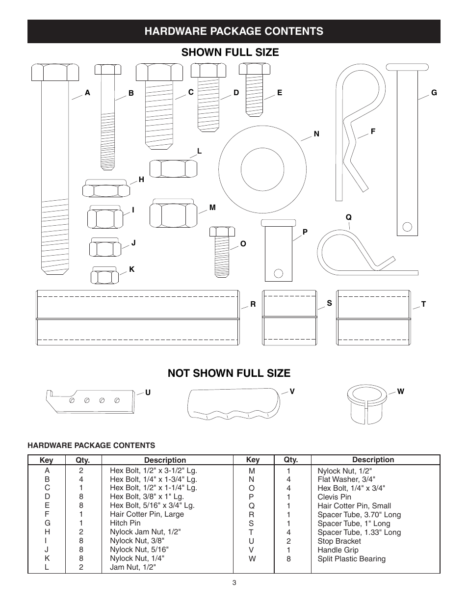 Hardware package contents, Shown full size not shown full size | Craftsman 486.24326 User Manual | Page 3 / 12