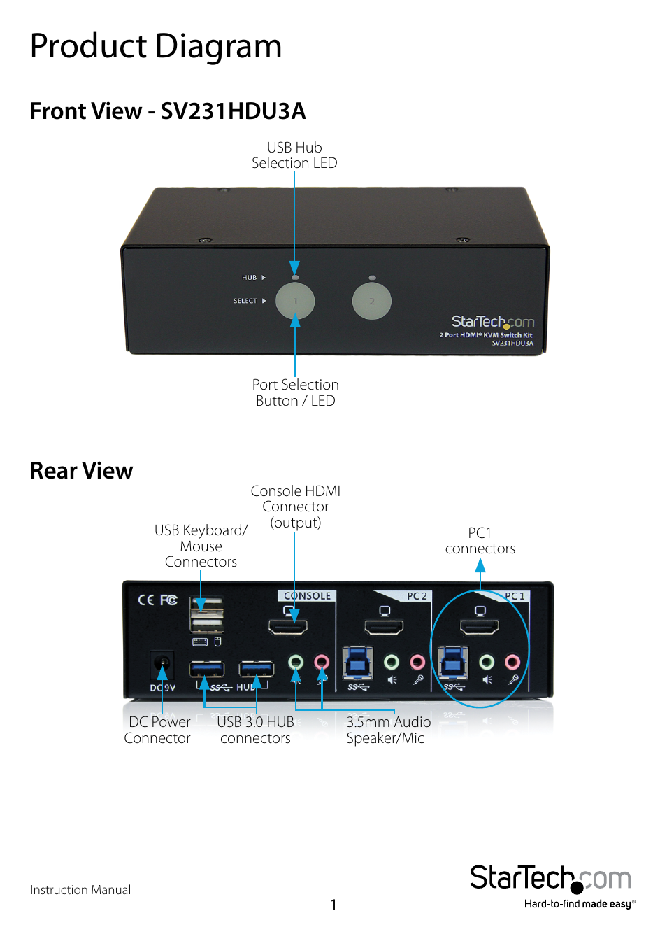 Product diagram, Front view - sv231hdu3a, Rear view | Front view - sv231hdu3a rear view | StarTech.com SV431HDU3A User Manual | Page 4 / 13