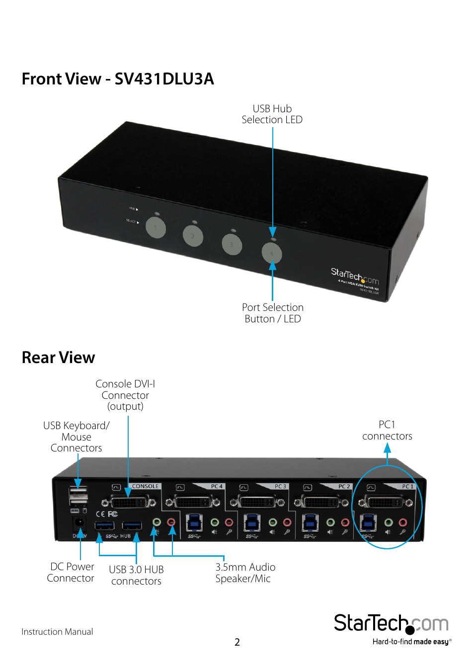 Front view - sv431dlu3a, Rear view, Front view - sv431dlu3a rear view | StarTech.com SV431DLU3A User Manual | Page 5 / 13