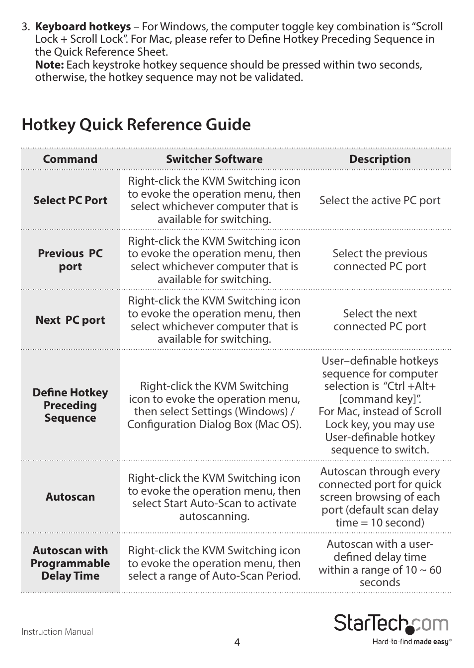 Hotkey quick reference guide | StarTech.com SV211USB User Manual | Page 7 / 11