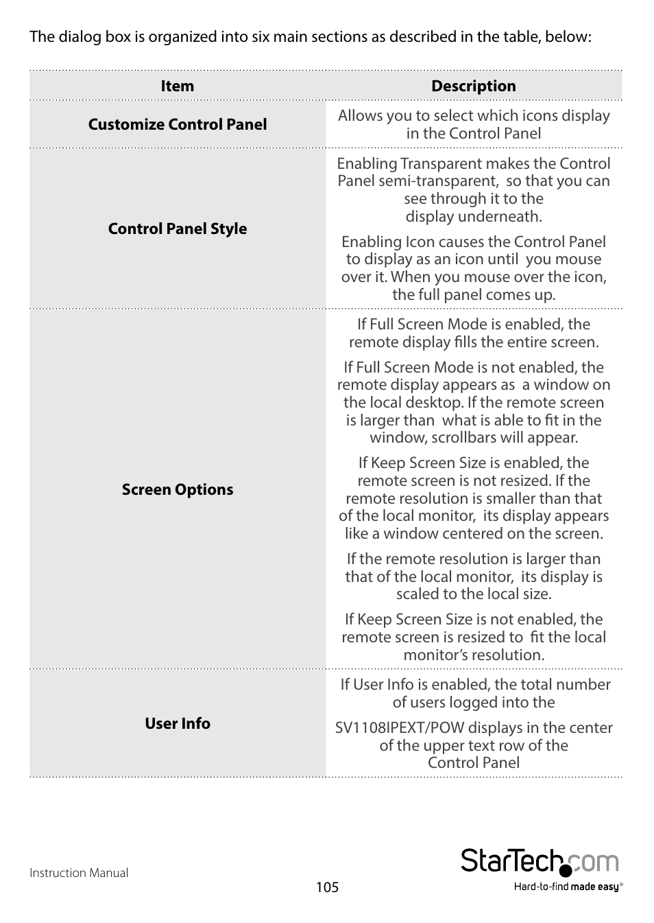 StarTech.com SV1108IPPWEU User Manual | Page 112 / 184