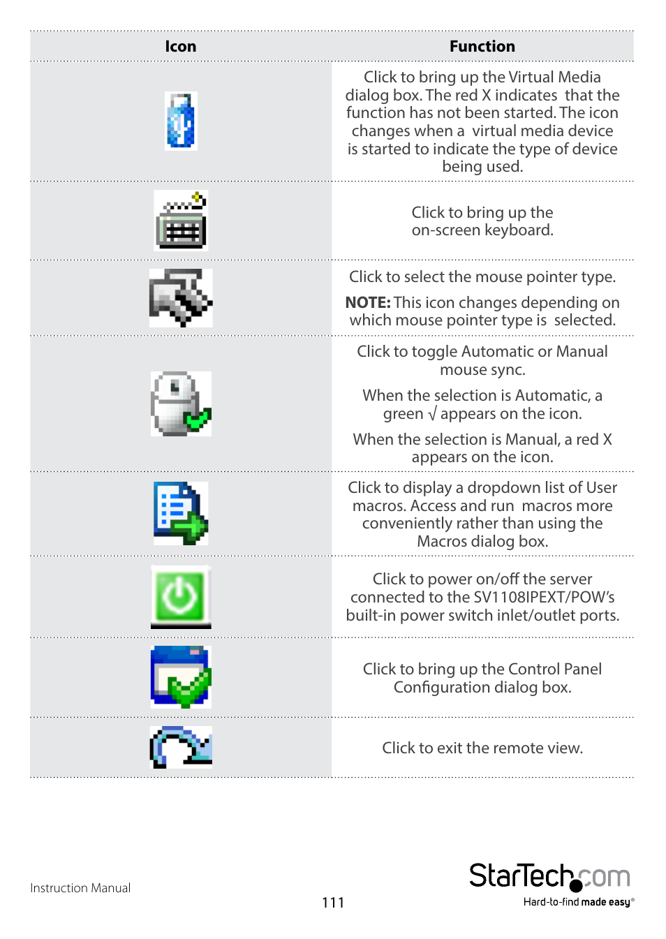StarTech.com SV1108IPPWEU User Manual | Page 118 / 184