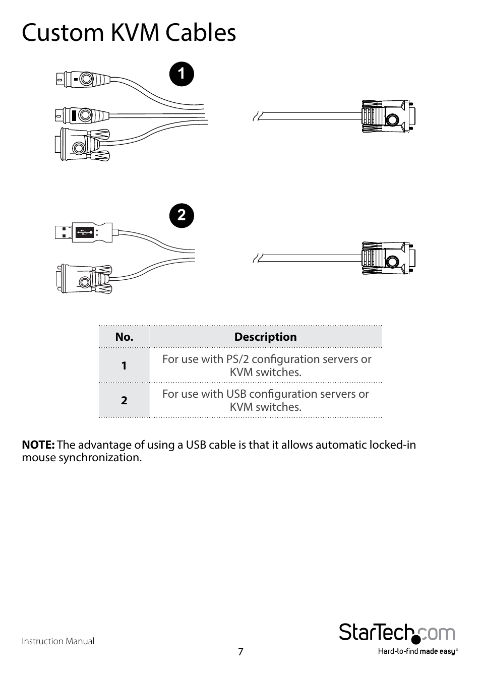 Custom kvm cables | StarTech.com SV1108IPPWEU User Manual | Page 14 / 184