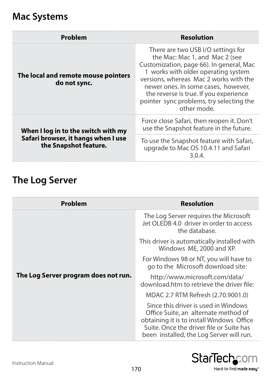 Mac systems, The log server, Mac systems the log server | StarTech.com SV1108IPPWEU User Manual | Page 177 / 184