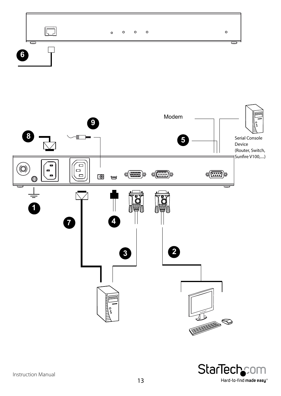 StarTech.com SV1108IPPWEU User Manual | Page 20 / 184