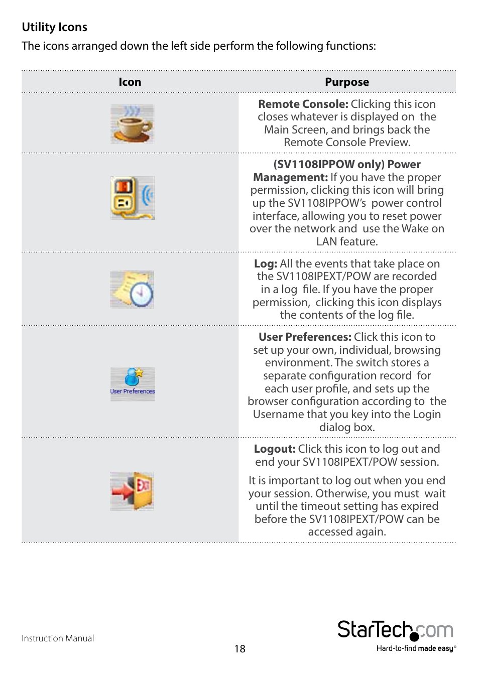 StarTech.com SV1108IPPWEU User Manual | Page 25 / 184