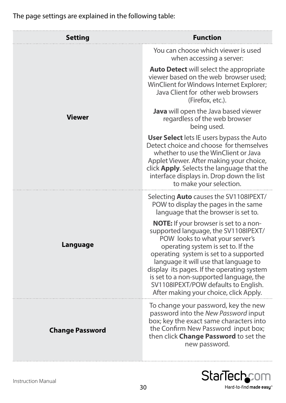 StarTech.com SV1108IPPWEU User Manual | Page 37 / 184