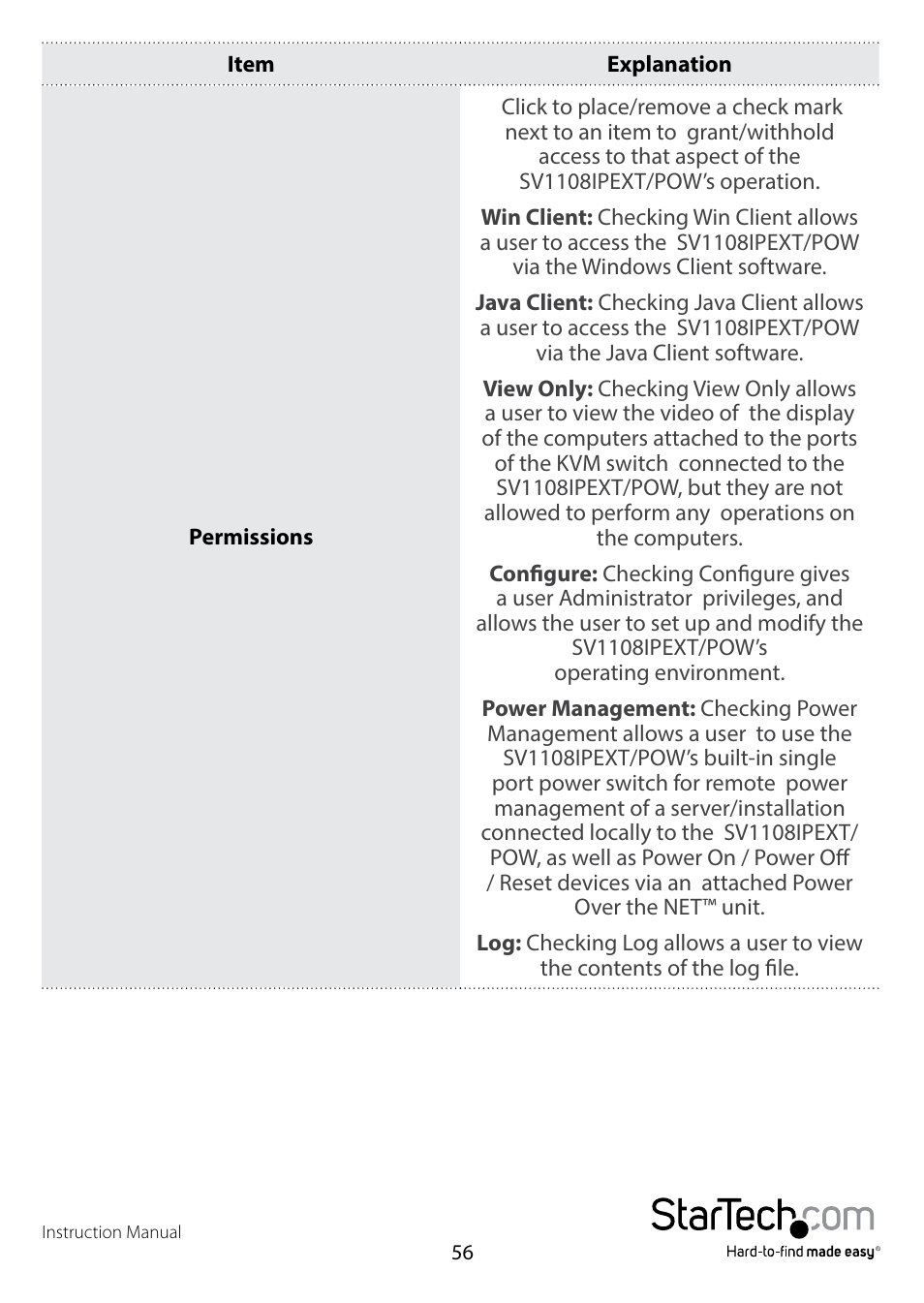 StarTech.com SV1108IPPWEU User Manual | Page 63 / 184