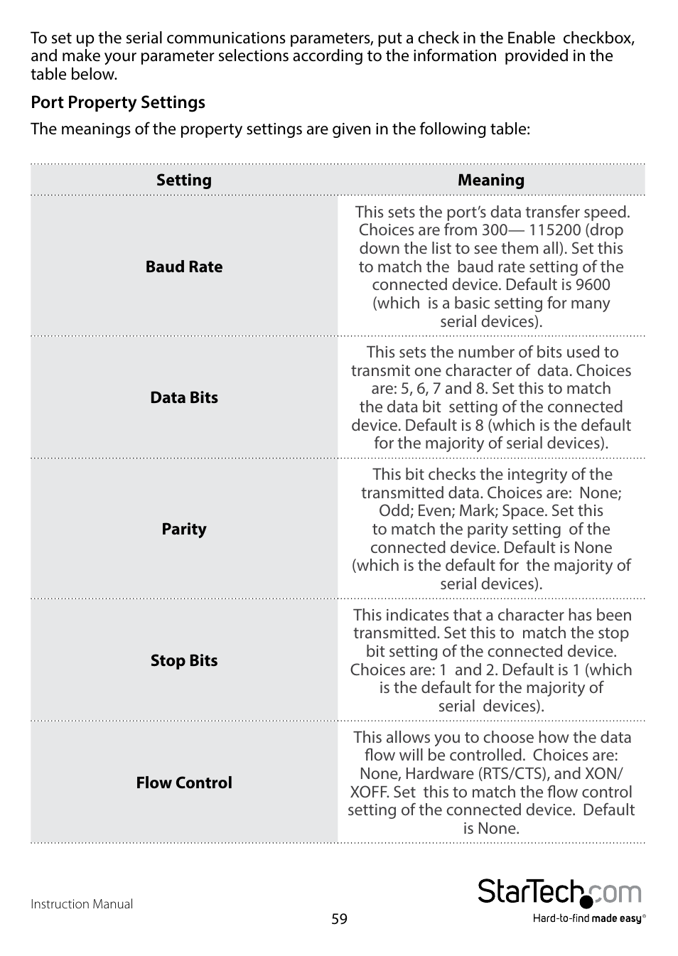 StarTech.com SV1108IPPWEU User Manual | Page 66 / 184