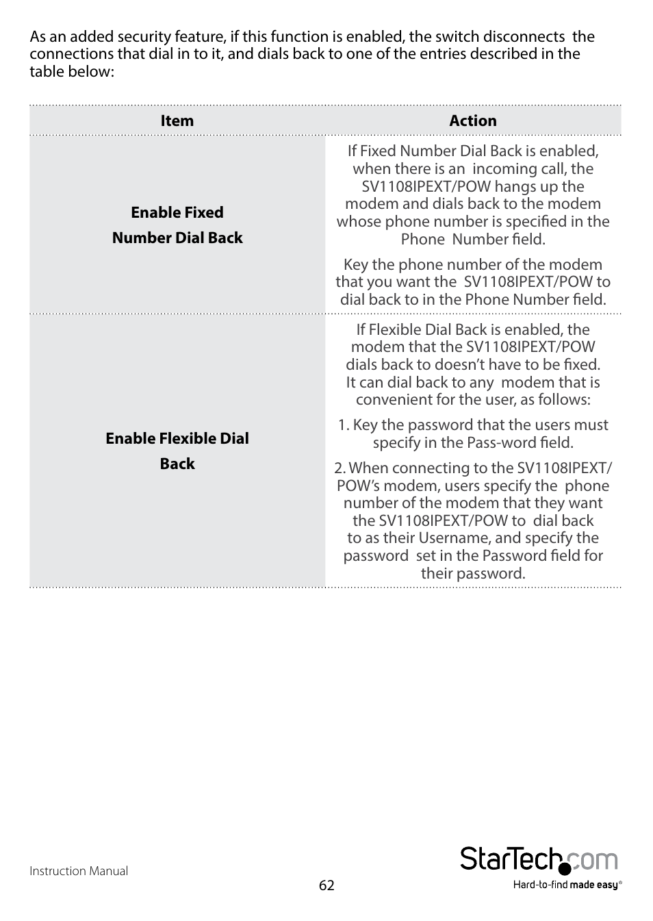 StarTech.com SV1108IPPWEU User Manual | Page 69 / 184