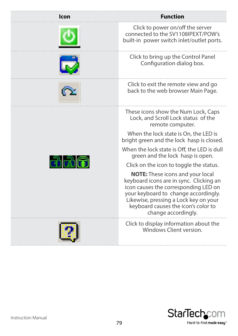 StarTech.com SV1108IPPWEU User Manual | Page 86 / 184
