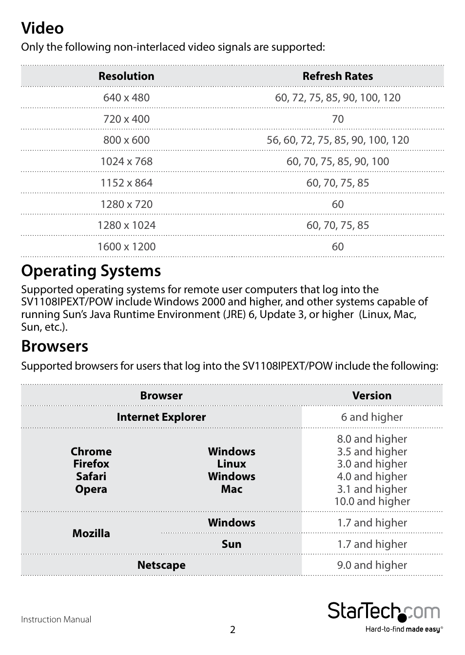 Video, Operating systems, Video operating systems | Browsers | StarTech.com SV1108IPPWEU User Manual | Page 9 / 184