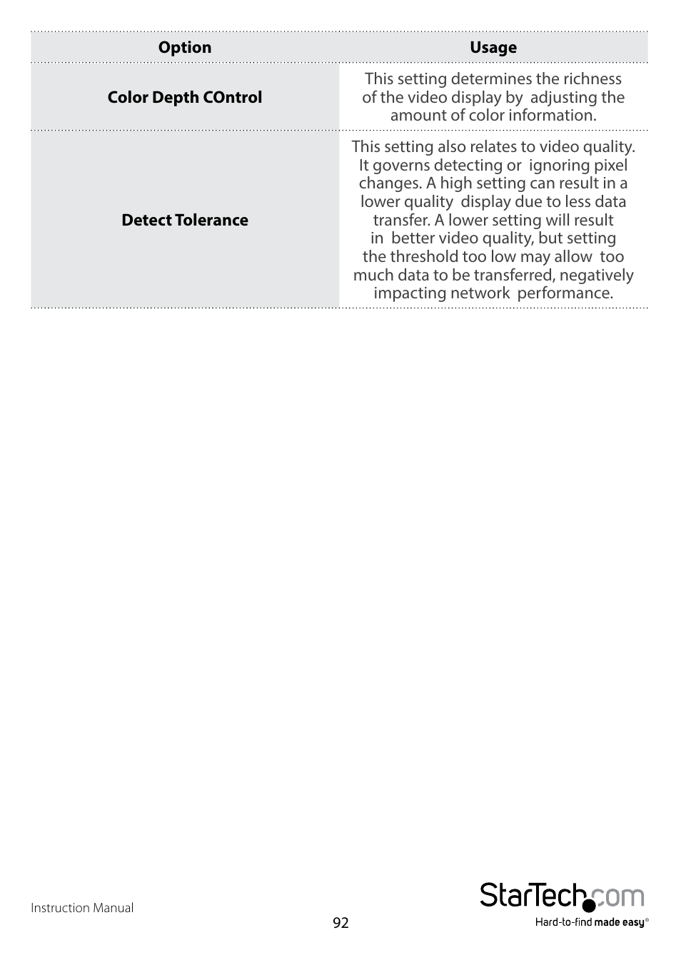 StarTech.com SV1108IPPWEU User Manual | Page 99 / 184