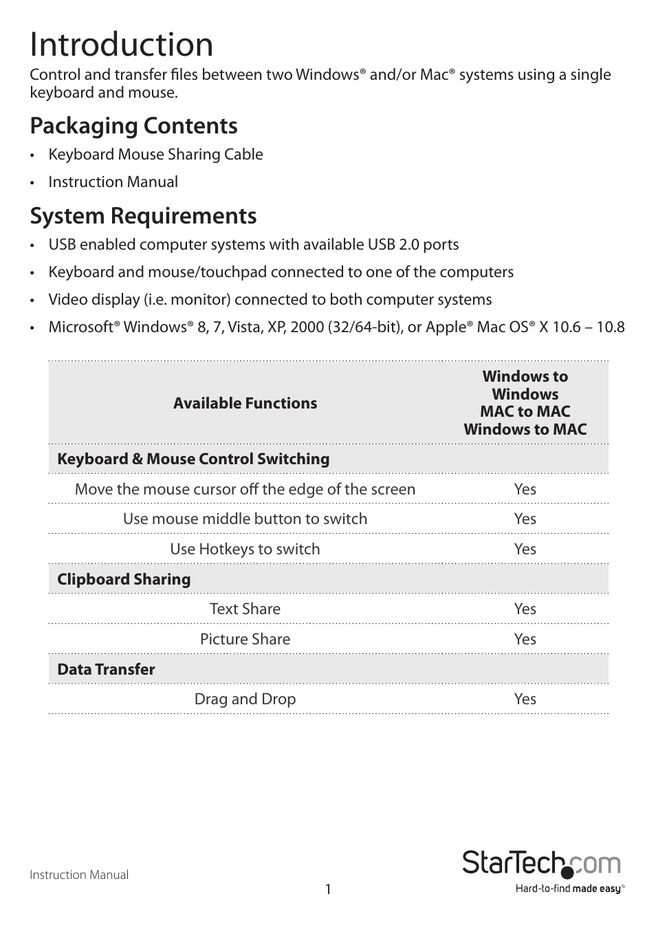 Introduction, Packaging contents, System requirements | StarTech.com SVKMS2 User Manual | Page 4 / 16