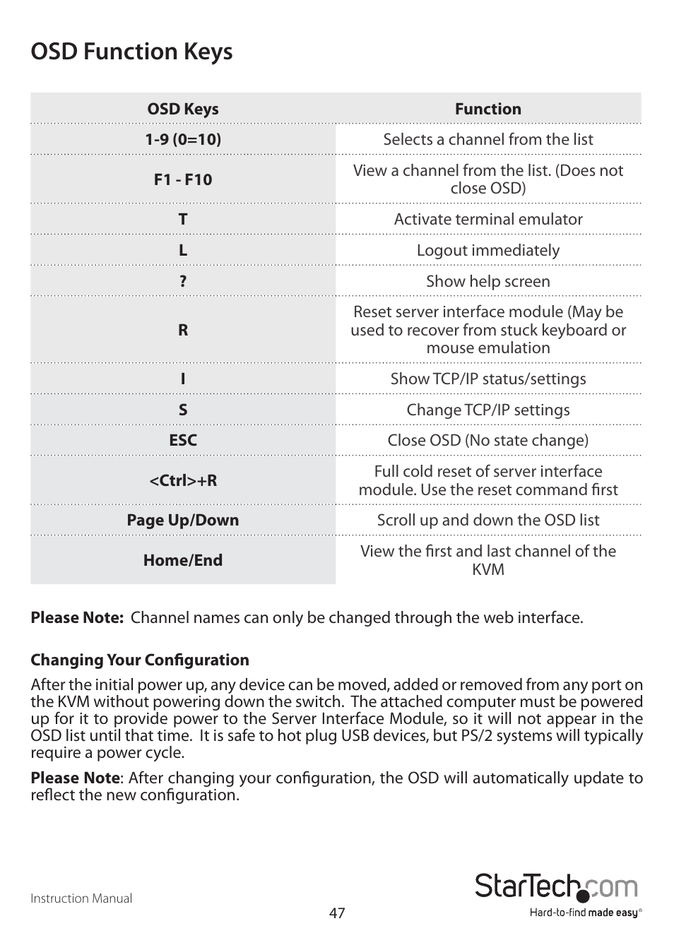 Osd function keys | StarTech.com SV3253DXI User Manual | Page 52 / 70