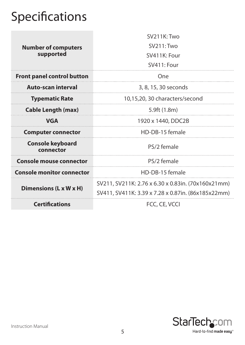 Specifications | StarTech.com SV411K User Manual | Page 8 / 10