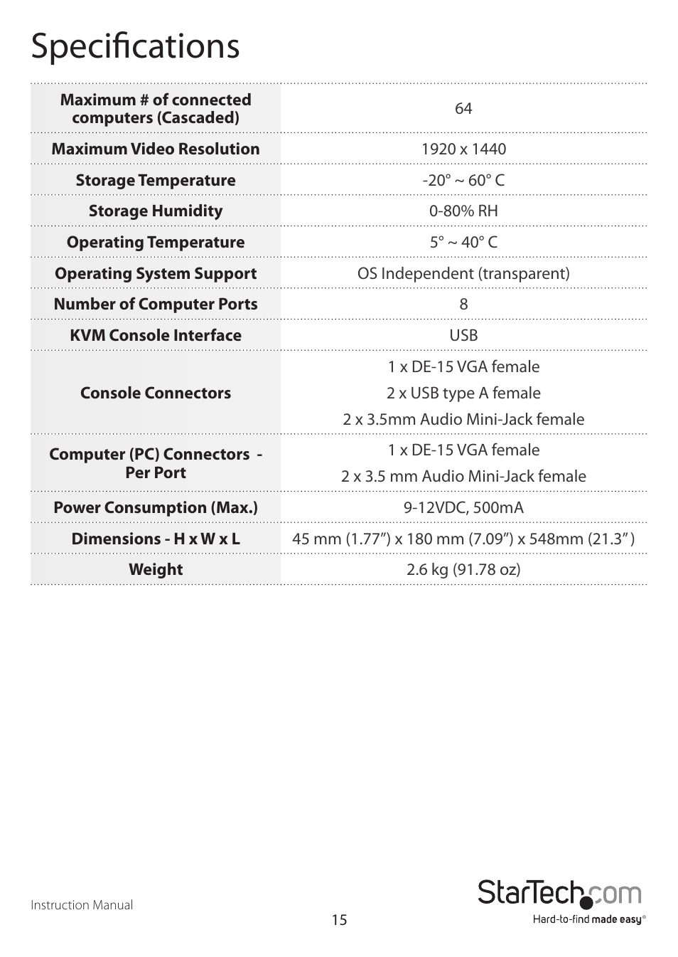 Specifications | StarTech.com SV831DUSBAU User Manual | Page 18 / 20