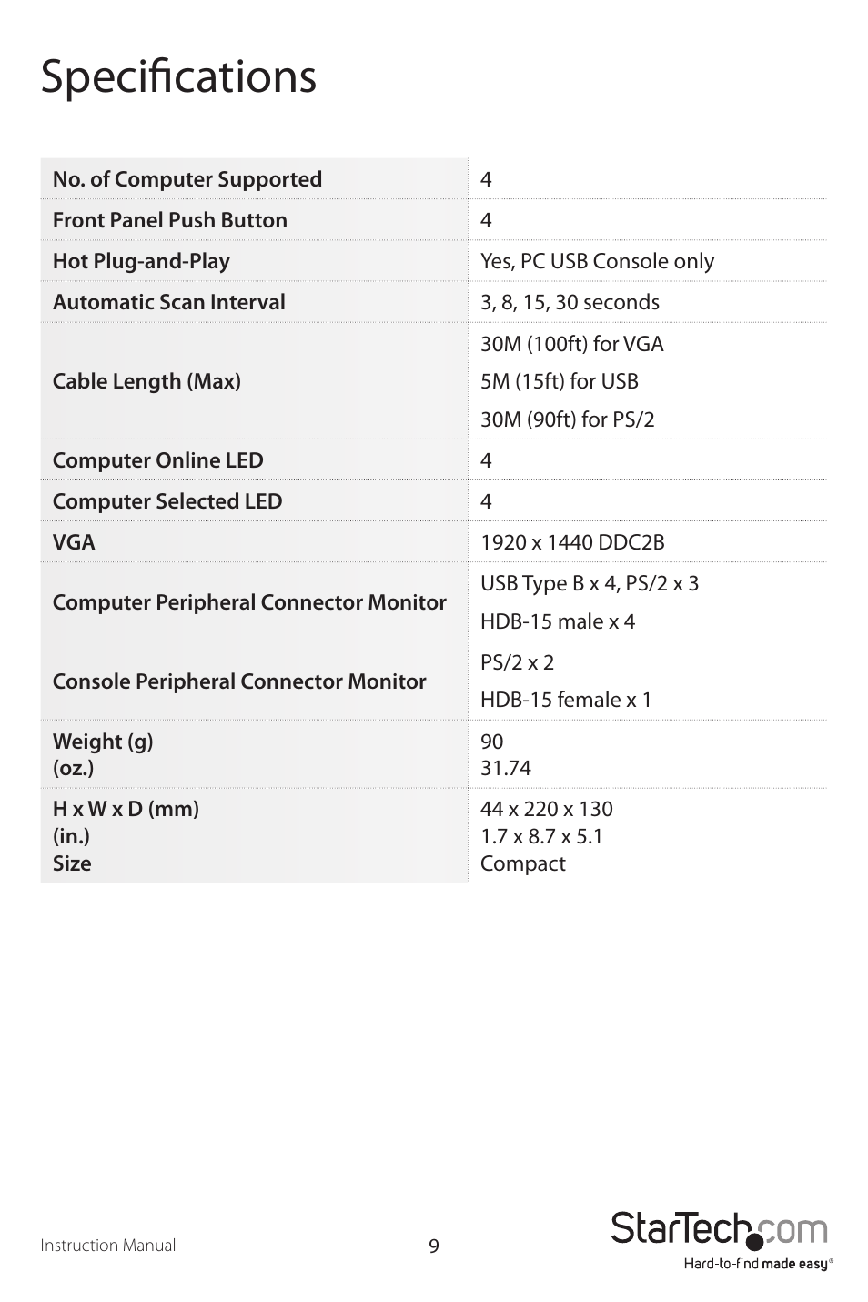 Specifications | StarTech.com SV431H User Manual | Page 12 / 14