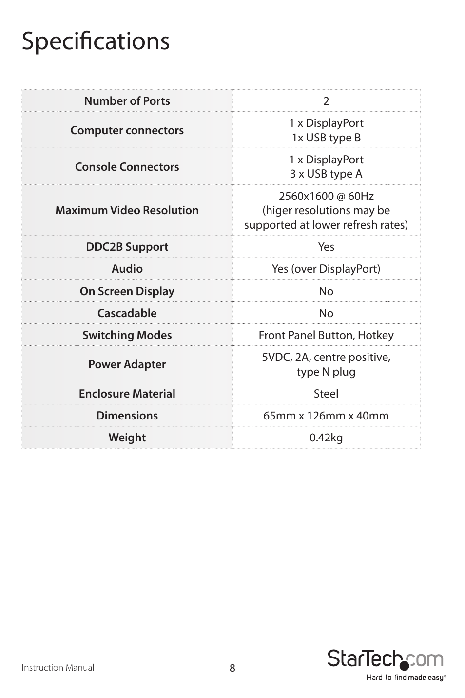 Specifications | StarTech.com SV231DPU User Manual | Page 11 / 13