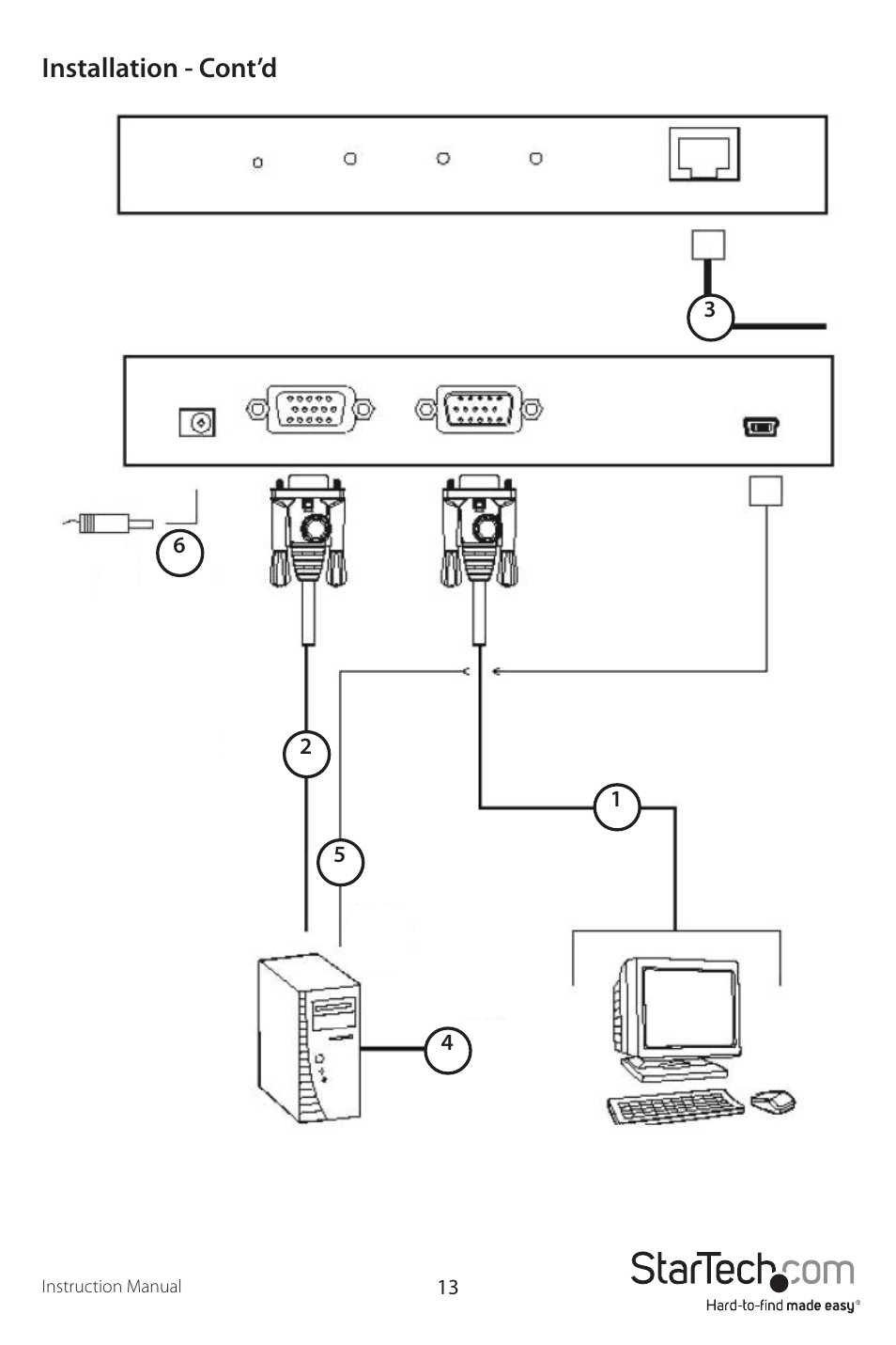 Installation - cont’d | StarTech.com SV1107IPEXT User Manual | Page 17 / 51