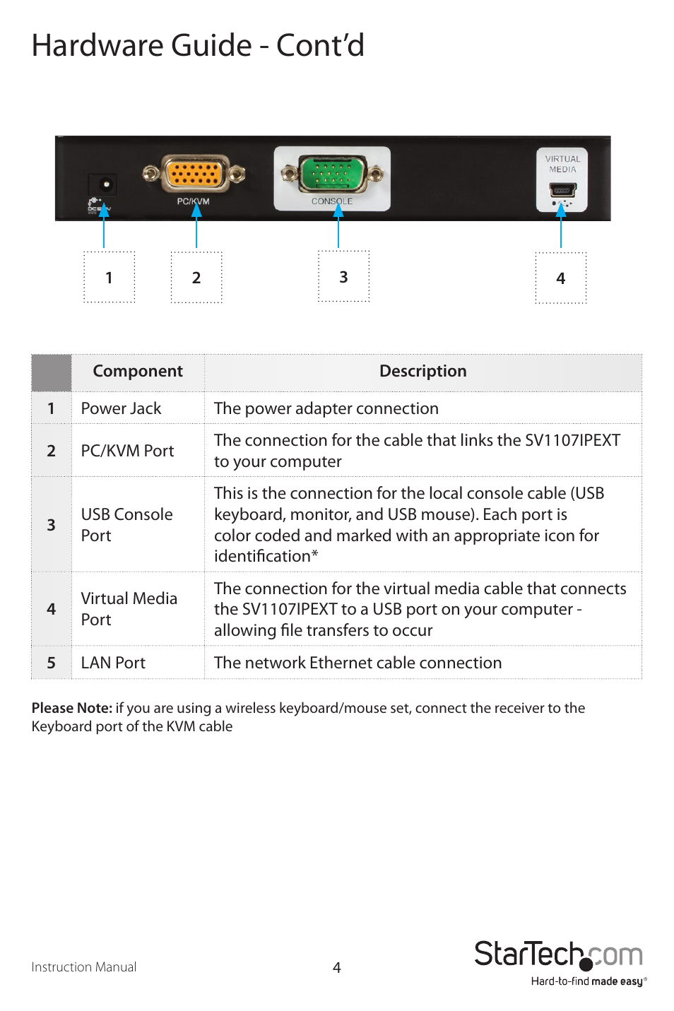 Hardware guide - cont’d | StarTech.com SV1107IPEXT User Manual | Page 8 / 51