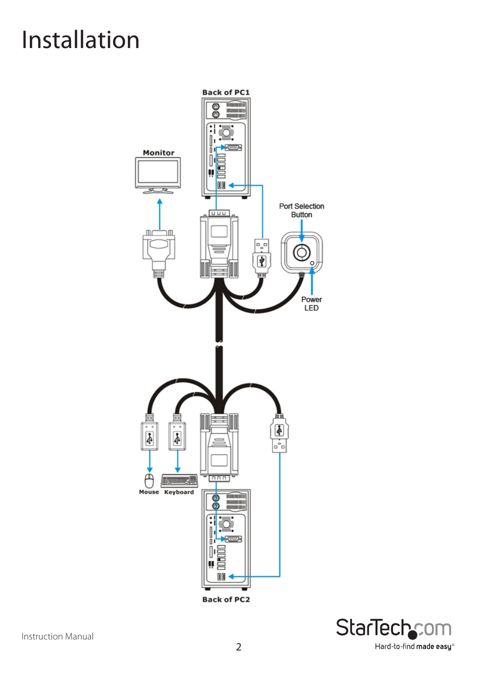 Installation | StarTech.com SV221NANOU User Manual | Page 5 / 9