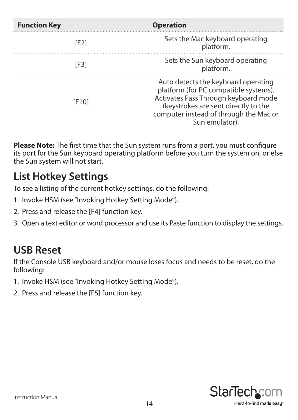 List hotkey settings, Usb reset | StarTech.com SV431USBAN User Manual | Page 18 / 30
