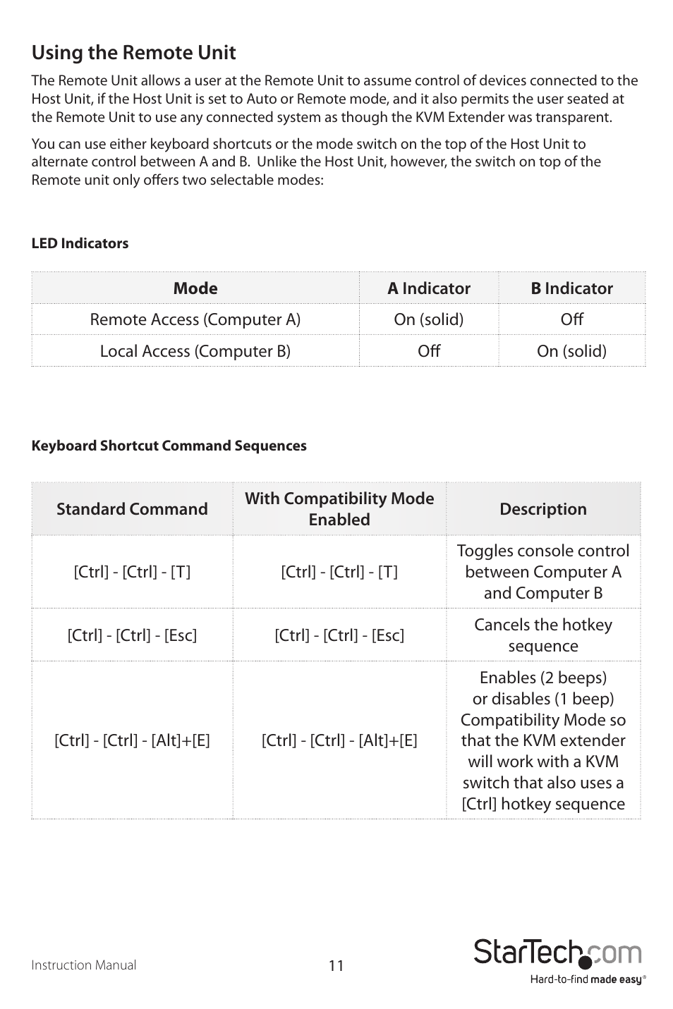 Using the remote unit | StarTech.com SV565UTPUEU User Manual | Page 14 / 19