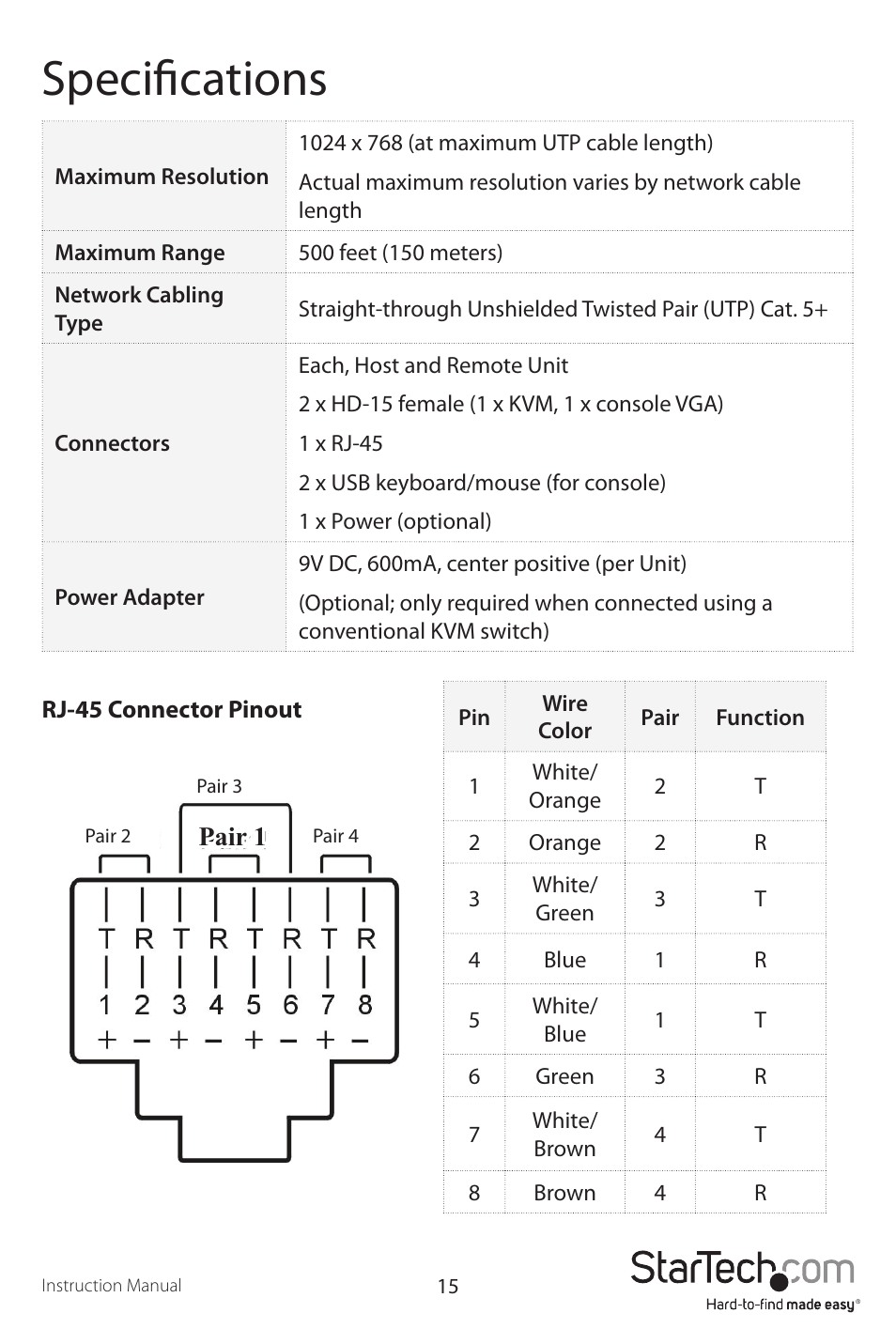 Specifications | StarTech.com SV565UTPUEU User Manual | Page 18 / 19