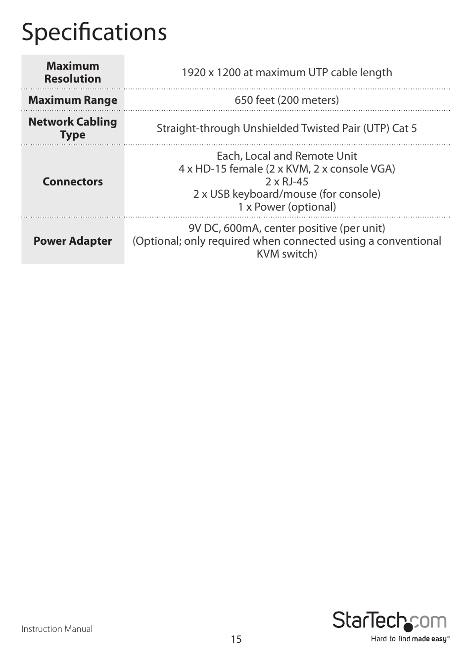 Specifications | StarTech.com SV565DUTPU User Manual | Page 18 / 23