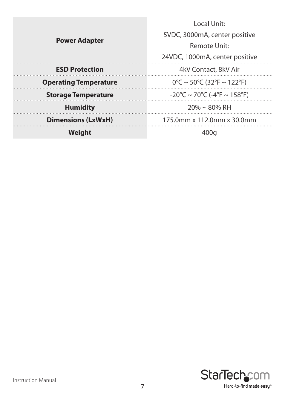 StarTech.com SV565UTPDUA User Manual | Page 10 / 12