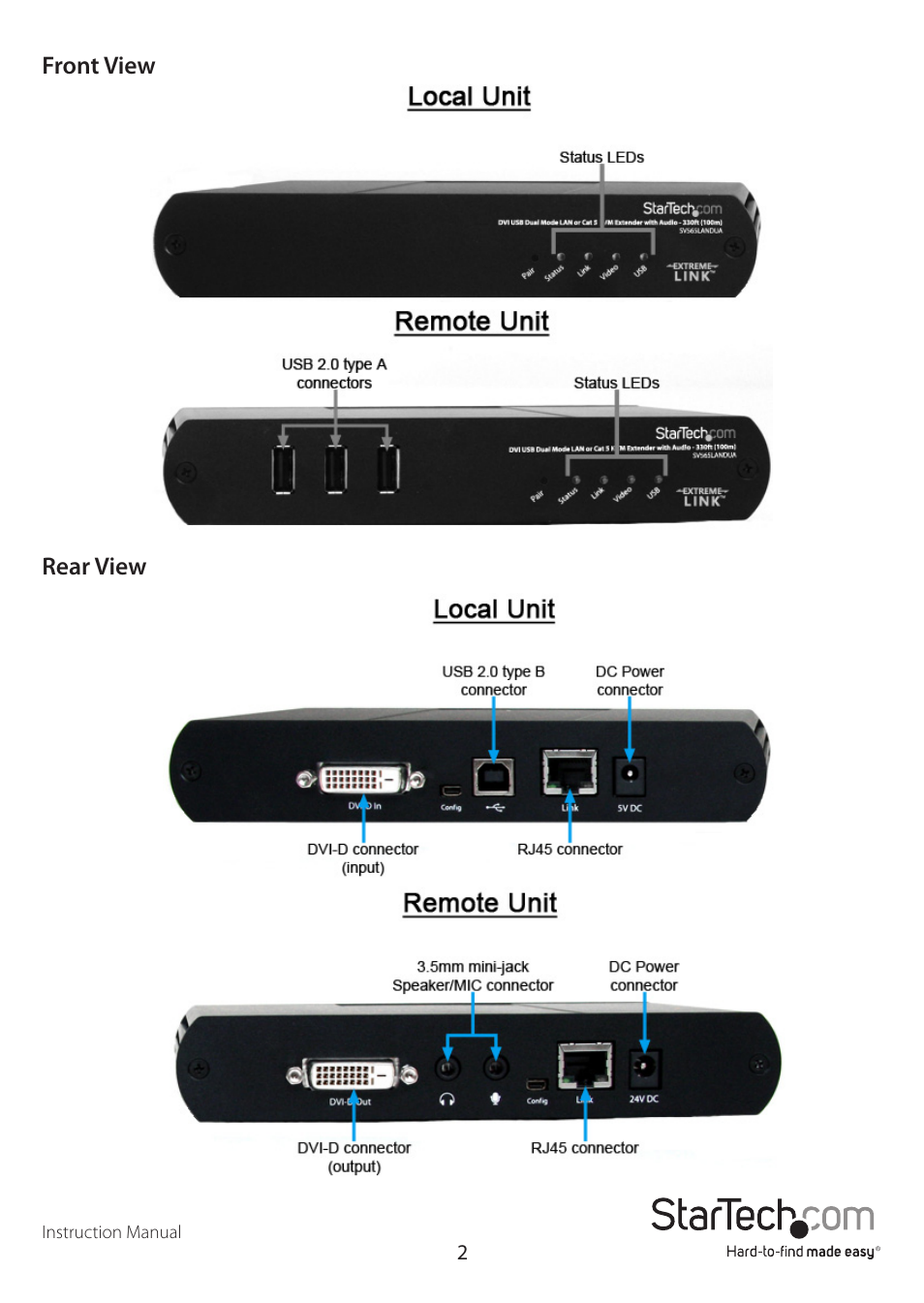 StarTech.com SV565LANDUA User Manual | Page 5 / 19