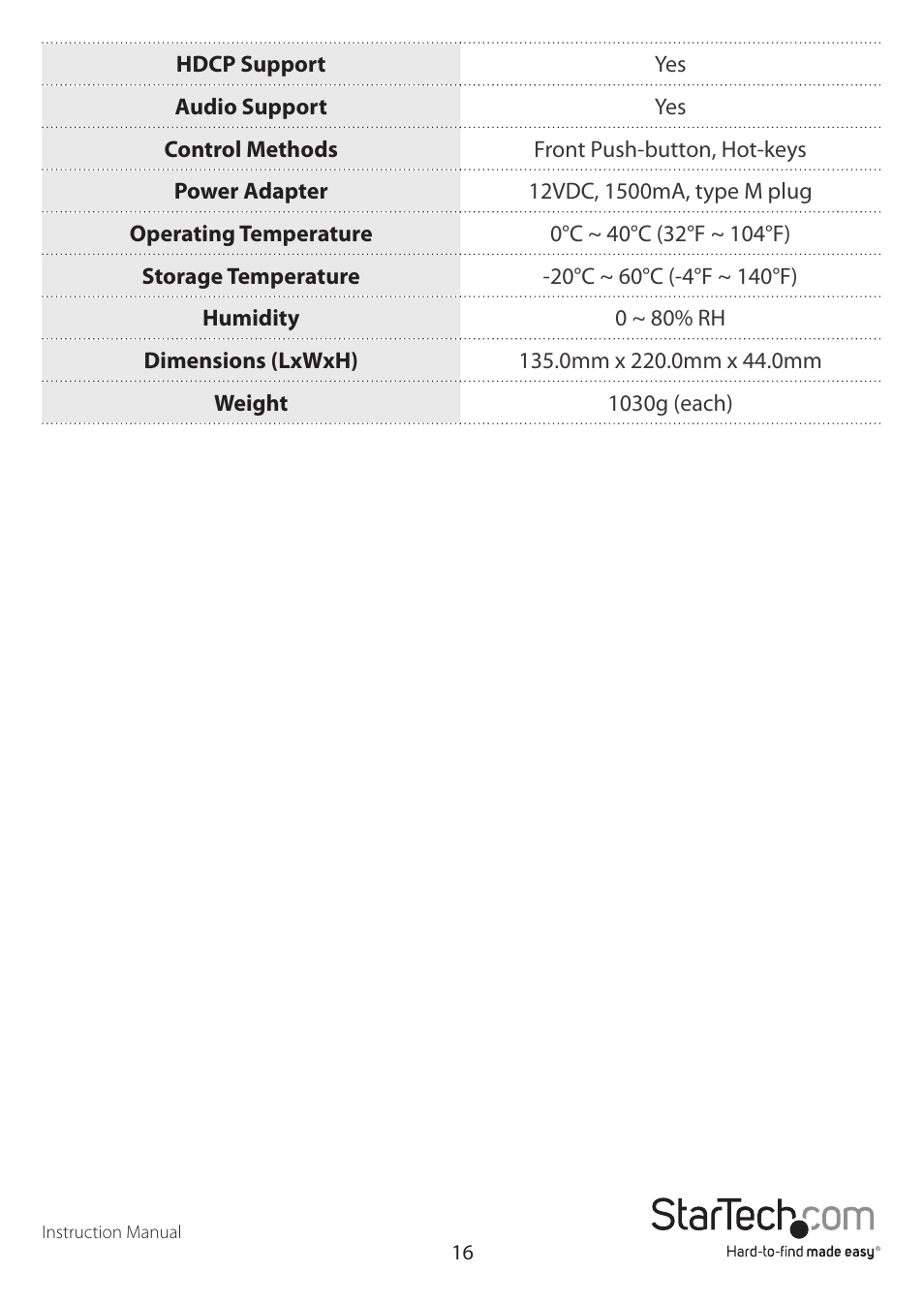 StarTech.com SV565FXDUSA User Manual | Page 19 / 21